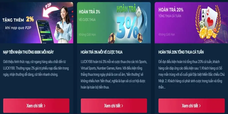 Các chương trình khuyến mãi slot game 88i code